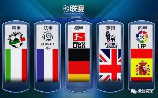 黄金机会